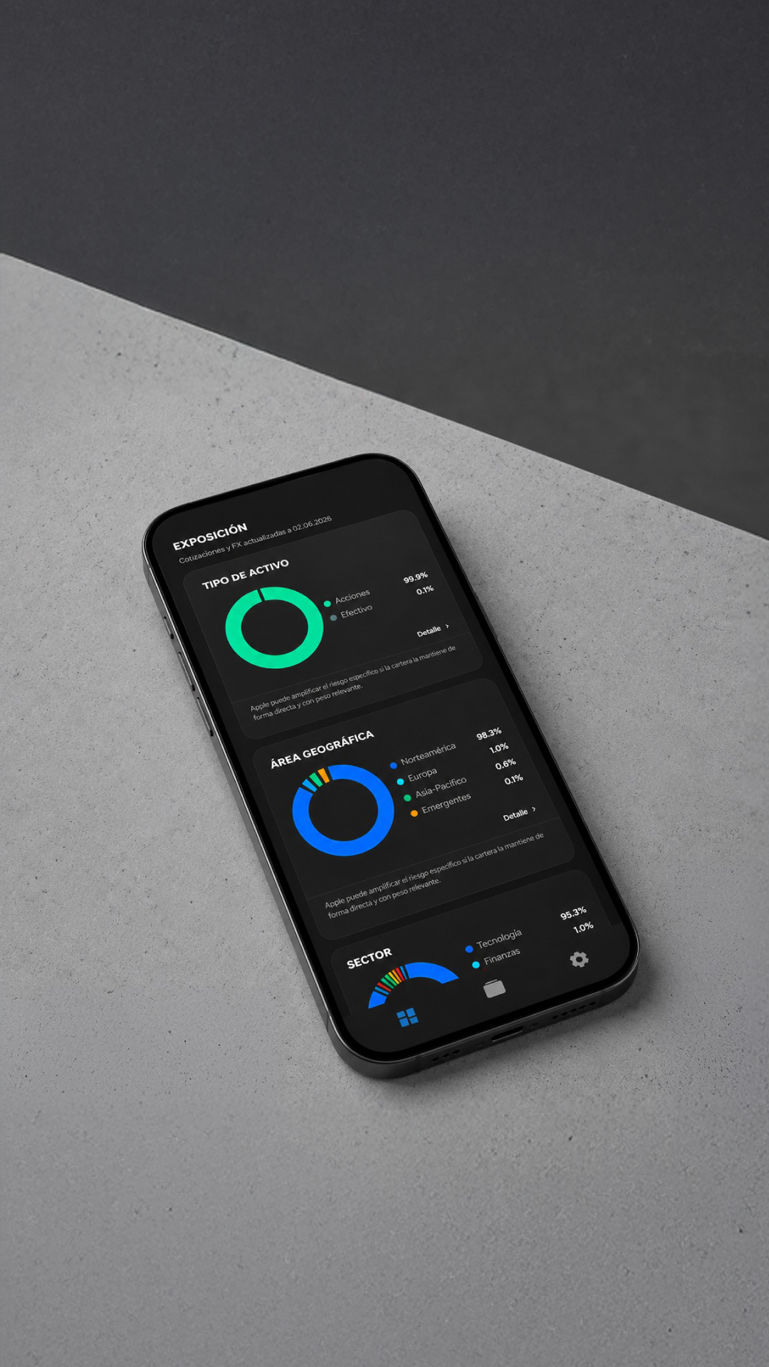 Mockup de VEXPO Pro con gr&aacute;ficos de exposici&oacute;n en una vista de cartera
